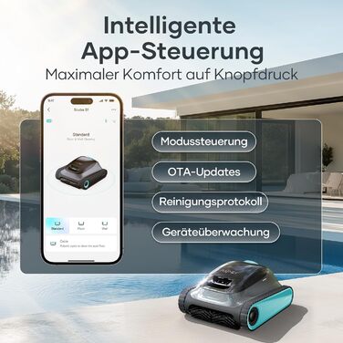 AIPER Scuba S1 Робот-пилосос для басейну, автоматичне очищення дна та стін, ультратонкий фільтр 3 мкм, 180 хвилин роботи, 15900 л/год, керування через додаток, для вбудованих басейнів, синій