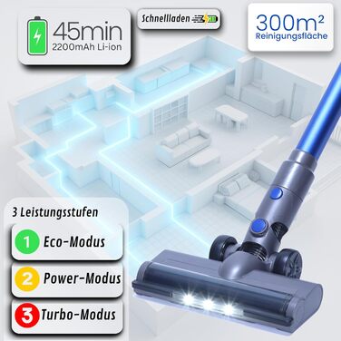 Акумуляторний пилосос 3-в-1 VARIO150: ручний, вертикальний, для килимів та підлоги, від тваринного волосся, до 45 хв роботи