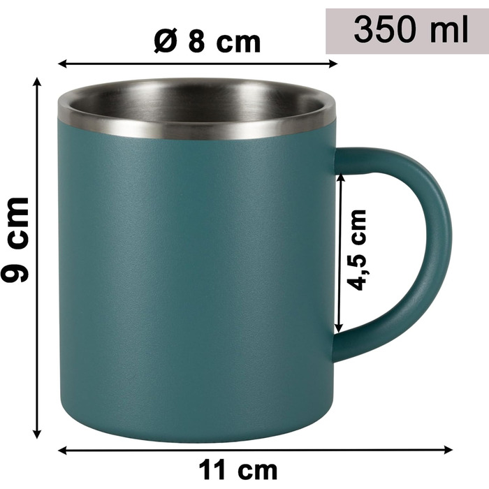 Набір посуду Melamin Adria Blue (2 особи) з нержавіючими термокружками - посуд для кемпінгу, відпочинку на природі, фестивалів