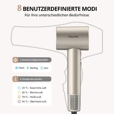 Іонний фен для волосся з безщіточковим двигуном 180 000 об/хв, компактний дорожній фен з 4 режимами температури та захистом від перегріву, колір Oro Champán