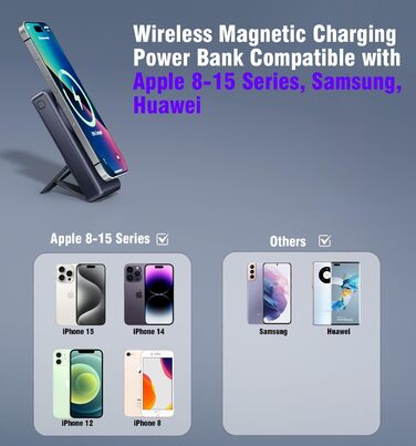 Швидка зарядка PD20W, LED дисплей для iPhone 15/14/13/12, Huawei, 12000mAh Magsafe