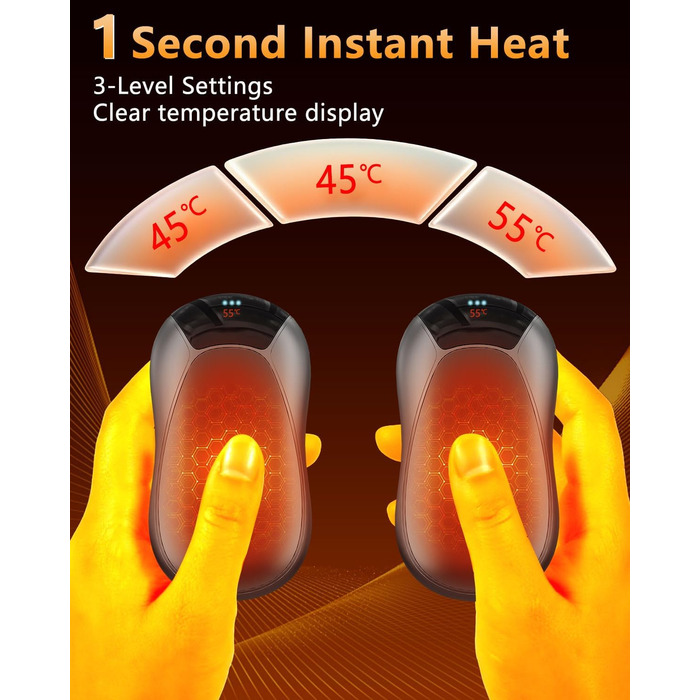 Електричні грілки для рук 2 шт. - Магнітні кишенькові грілки AI, що заряджаються, 36 годин тепла, багаторазові грілки для рук, компактні грілки для дітей, чоловіків, жінок, білий (дисплей, чорний)