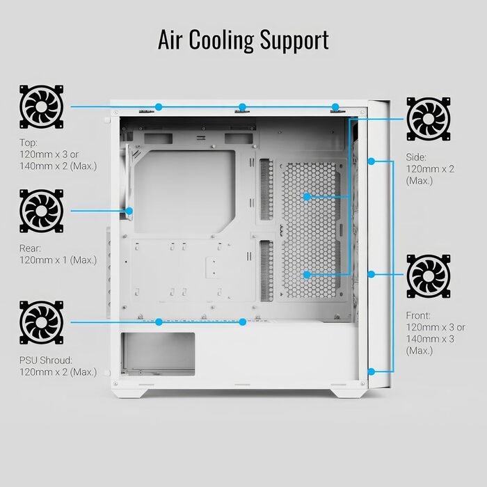 Корпус для ПК AeroCool D502A, білий, ігровий, Mid-Tower, з 4 RGB вентиляторами, Mesh-панель, відмінний повітряний потік, USB Type-C, сумісний з ATX/Micro-ATX/Mini-ITX