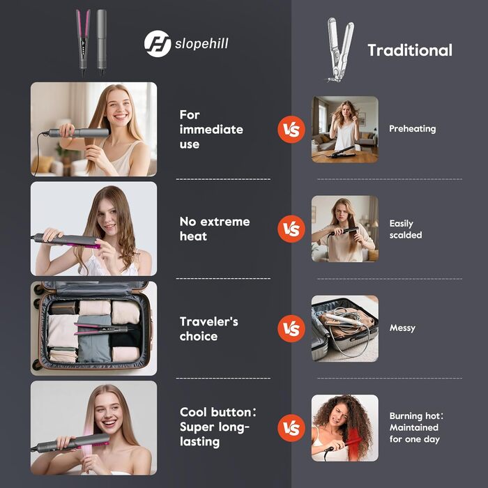 Випрямляч для волосся slopehill Air 2026 з іонізацією 1300W, без нагрівальних пластин, для сухого та вологого волосся, сірий