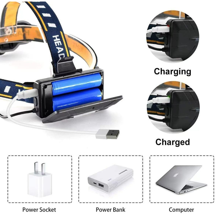 Світлодіодна акумуляторна USB-лампа XINGGANG, 8 Світлодіодних ламп 8 режимів, водонепроникна, ідеально підходить для роботи, активного відпочинку, кемпінгу, піших прогулянок, риболовлі