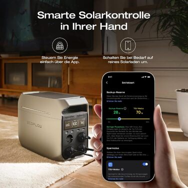 Портативна електростанція EcoFlow DELTA 3 Plus 220W: 1024 Wh, LiFePO4, 1800W (3600W пік), сонячний генератор для резервного живлення та кемпінгу