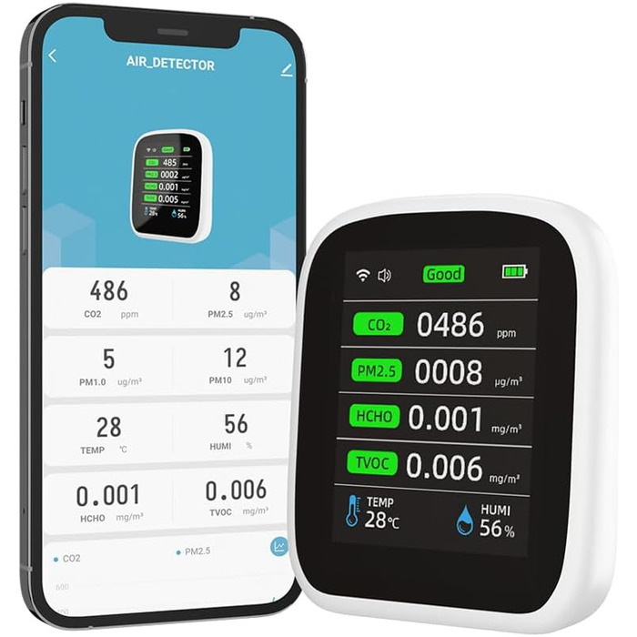 Портативний тестер якості повітря Irfora Tuya WiFi 8 в 1: PM1.0, PM2.5, PM10, CO2, TVOC, HCHO, температура, вологість, LCD-дисплей