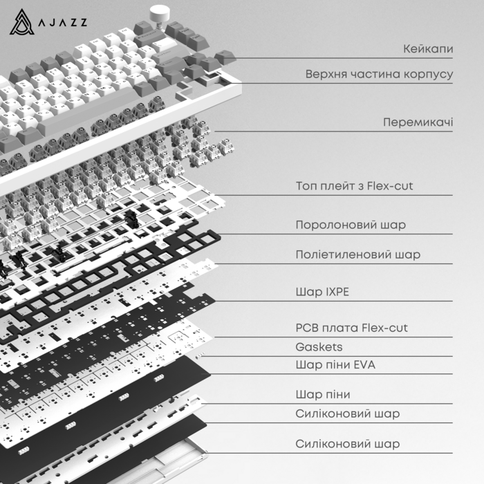 Бездротова механічна клавіатура Ajazz AK820 PRO 75% Flying Fish Switch Black RGB (AK820PRO-FF-BGY)