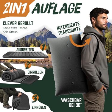 Складане розкладне ліжко ELONEO NEU для кемпінгу та подорожей з преміум-матрацом, витримує до 200 кг, з сумкою для перенесення, антрацит