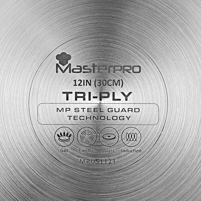 Набір сковорідок MasterPRO GIRO (20+24 см) з антипригарним покриттям ILAG, 3-шарове, індукційне, для духовки, без PFAS/PFOA/PTFE, з нержавіючою ручкою