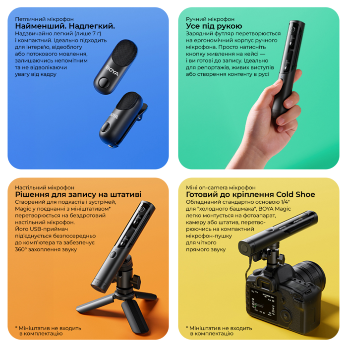 Бездротовий мікрофон BOYA Magic-05 Type-C Black