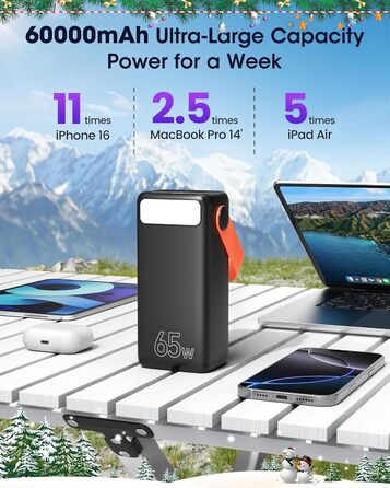 Power Bank 60000mAh 65W з 3 виходами USB-C: портативний зарядний акумулятор для ноутбука, смартфона, планшета (чорний)