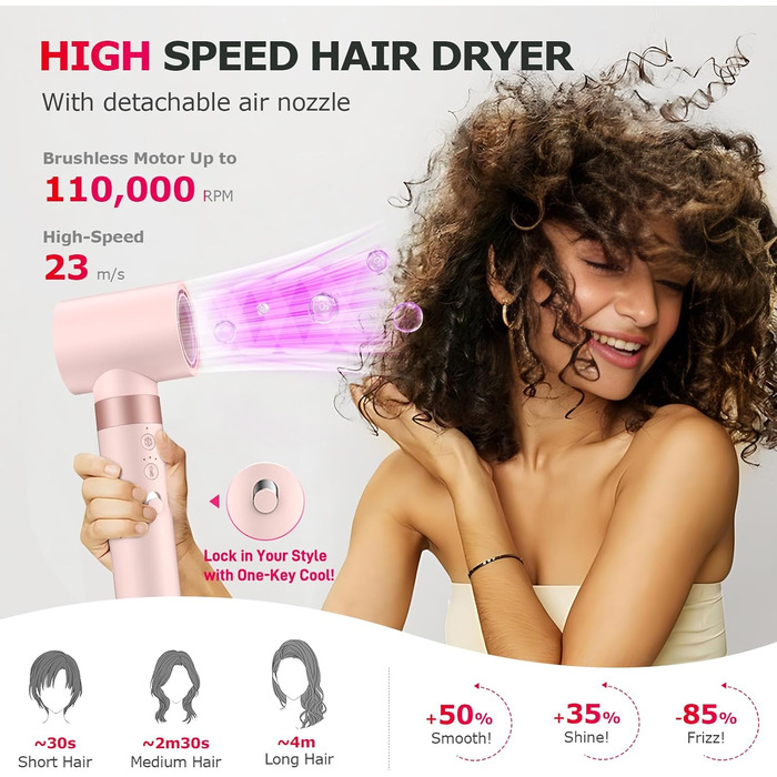 Мультистайлер для волосся 5 в 1 MESCOMB: стайлер з високошвидкісним феном, круглими щітками та автоматичним завивачем локонів, для об'єму, завивки та випрямлення, White Pink