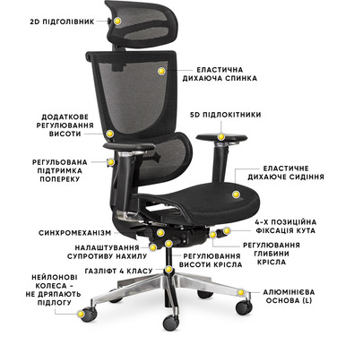 Крісло Mealux S8 Air Black (арт. HF-S8P M/B)