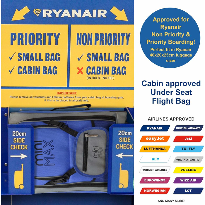 Ручна поклажа максимального розміру Ручна поклажа під сидінням Рюкзак Ручна поклажа для ручної поклажі з 2-річною гарантією (синій), 20L Ryanair 40x20x25