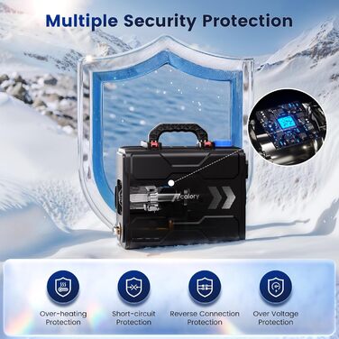 Портативна дизельна повітряна теплова гармата Toolbox 2S 8kW, 220-240V AC / 12/24V DC, з Bluetooth, 6л бак, автоматичний старт/стоп, 2025