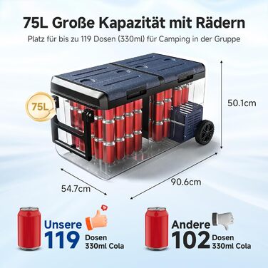 Автомобільний компресорний холодильник AAOBOSI 75л: Електричний, IPX4, -20°C/+20°C для авто, кемпінгу, подорожей