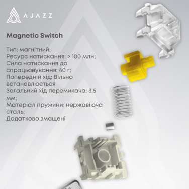 Клавіатура механічна бездротова Ajazz AK680 MAX (8+8K) Magnetic Switch RGB Wireless/BT/USB White