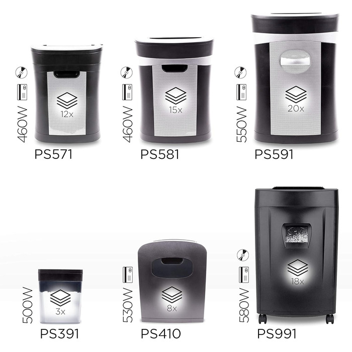 Шредер Duronic PS581: знищення документів P4, 15 аркушів, 22л, автоматичний старт/стоп
