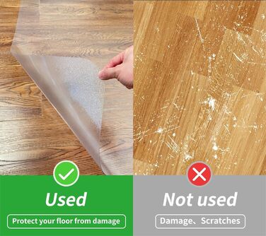 Підкладка під офісний стілець ShareWin 120x150 см - захист підлоги від подряпин, антиковзка, для офісу та дому