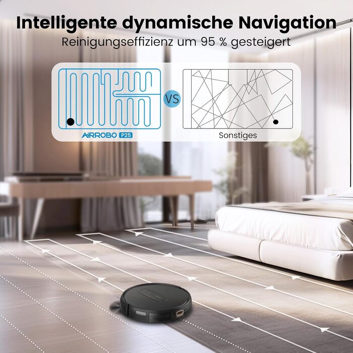 Робот-пилосос AIRROBO P25: потужність 2800Pa, для тварин, керування через додаток, 120 хвилин роботи, з пультом, чорний