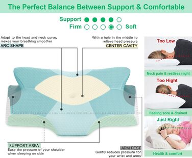 Ортопедична подушка Elviros з memory foam для тих, хто спить на боці, з підтримкою шиї, проти болю в шиї та плечах, 64 x 12,5/10,5 x 38 см