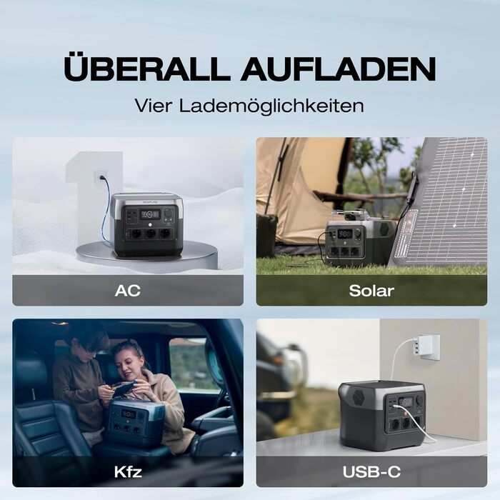 EcoFlow RIVER 2 MAX: портативна електростанція 512Wh з кабелем XT60, LiFePO4, 1000W, для кемпінгу, невідкладного живлення та дому