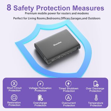 Mini UPS Skazeke 27000mAh з 5 виходами DC 5V/9V/12V/2A, USB 5V/2A для роутера/модему/IP-камери/Spectra S2 та ін. 79W