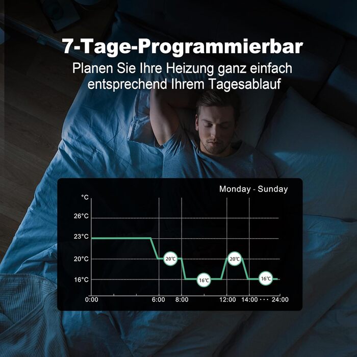 Smart термостат на радіатор 2 шт, Zigbee, бездротовий, з керуванням Tuya (Alexa, Google Assistant), енергозбереження