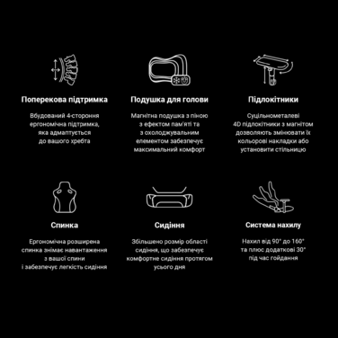 Крісло ігрове Anda Seat Kaiser 3 Dark Gray Fabric Size L