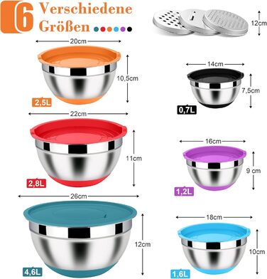 Набір місок Homikit з нержавіючої сталі, 6 шт. з тертками, кришками та силіконовим дном, 4.6/2.8/2.5/1.6/1.2/0.7 л, багатобарвний