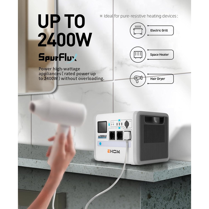 EHOM Портативна електростанція EP1650, 1024Wh, 1650W (2700W пік), LiFePO4, сонячна панель, USB-C, 400W сонячна зарядка, тиха, резервне живлення для дому, подорожей, кемпінгу та саду