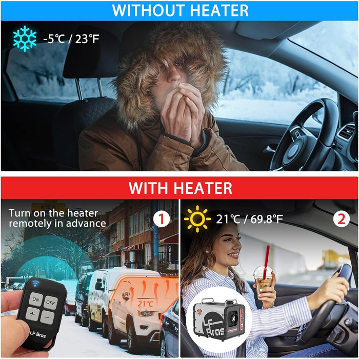 Дизельний опалювач LF Bros 5 кВт - 12/24/220-240V з пультом керування та LCD-дисплеєм для гаража, майстерні, кемпінгу, автодому (білий)