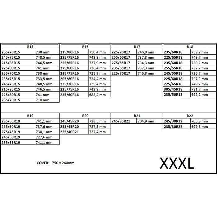 Набір чохлів для зберігання шин 17''-22'' XXXL, 4 шт. - захист від пошкоджень