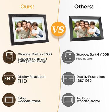 Frameo Цифровий фоторамка з Wi-Fi, FUMAT 10.1 дюймів, 32 ГБ, IPS HD сенсорний екран, автоматичне обертання, коричневий