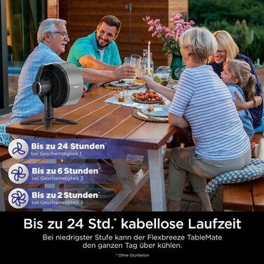 Портативний вентилятор з бризком Shark Flexbreeze TableMate, охолоджувач повітря, безшумний, для дому та вулиці, легкий, потік повітря до 20 м, з фільтром FA050EU