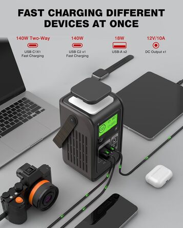 Портативна електростанція 192Wh LiFePO4, 140W USB-C, сонячний генератор 180W для кемпінгу, подорожей, надзвичайних ситуацій (196Wh+100W)