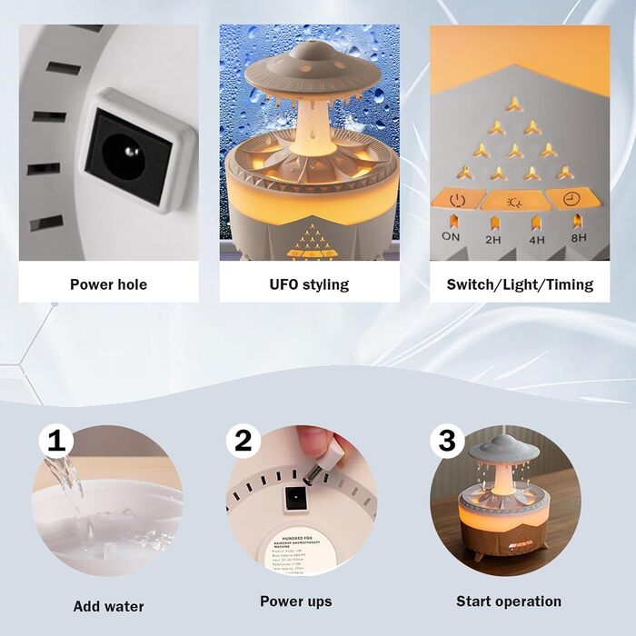 Аромадифузор MeYuxg 350 мл, зволожувач дощової хмари Лампа з дощовими грибами з 7 кольоровим світлом, зволожувач фонтану-дифузора для спальні, офісу, йоги