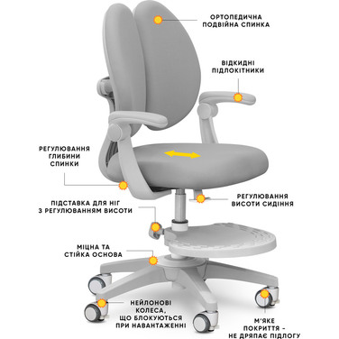 Дитяче крісло Mealux Sprint Duo Grey (арт.Y-412 G)