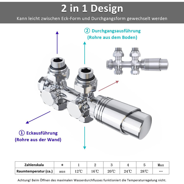 Елегантний радіатор для ванної кімнати 1600x600 мм білий, середнє підключення, сушка для рушників, радіатор опалення (120x50 см, з хромованим мультиблоком)