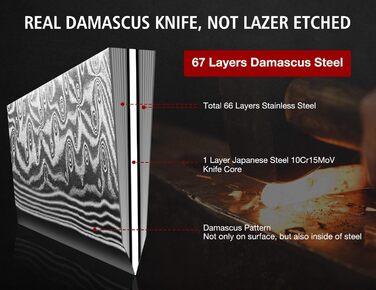 Японський ніж SHAN ZU 15 см з дамаської сталі, PRO Series - універсальний ніж для кухні з лезом з 67 шарів вуглецевої сталі та ручкою G10