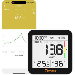 Temtop C10-2ND Монітор CO2 з Bluetooth та App, вимірювання температури та вологості, для дому та офісу