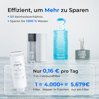 Система зворотного осмосу Waterdrop CoreRO для встановлення на стільницю, миттєвий нагрівач гарячої води, 5 температурних опцій, 6-ступенева фільтрація, 3:1 чиста вода/стоки, зменшує PFAS, без встановлення, WD-C1H, миттєво гаряча вода (температура кімнати