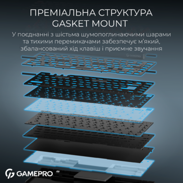 Бездротова механічна клавіатура GamePro Asgard Yord (MK266BK)