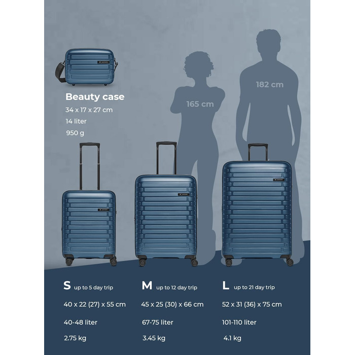 Набір валіз Pactastic Hartschalen 3-в-1: міцний поліпропілен, розширюваний, TSA-замок, 4 колеса | для жінок та чоловіків (Collection 04) (Navy Blue Metallic)