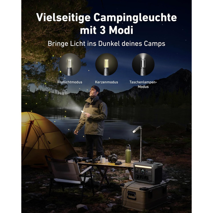 Портативна електростанція Anker SOLIX 1200W (1600W пікова потужність) з акумулятором 768Wh LiFePO4. Ідеально для кемпінгу, подорожей, RV та як резервне живлення. (Сонячна панель опціонально)