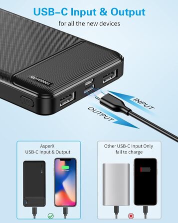 Набір з 2 шт. , тонкий, USB-C, 4 порти, сумісний з iPhone, Samsung, ЧорнийБілий, 10000mAh