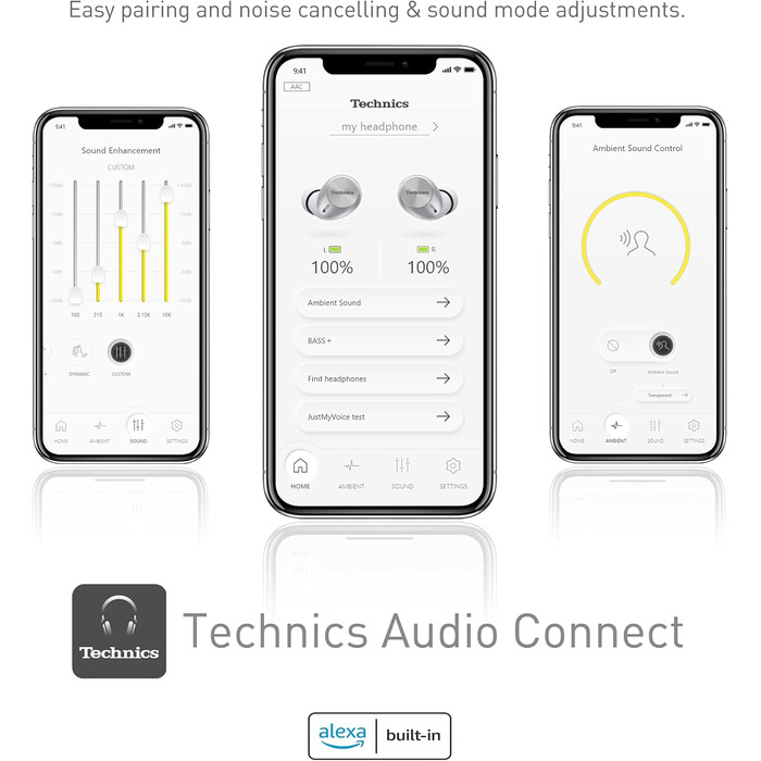 Навушники-вкладиші Bluetooth Technics EAH-AZ40E-S, мікрофон, відтворення 7.5 год, сріблястий