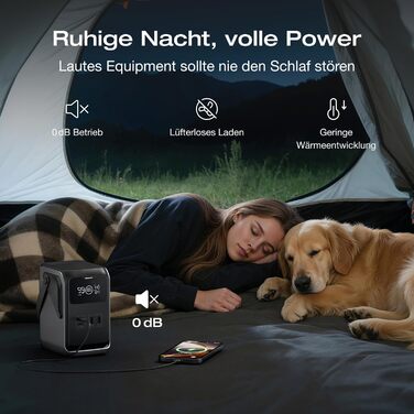 Портативна електростанція EcoFlow TRAIL 200 DC: 288 Wh, 300 Вт, LFP-акумулятор, сонячна панель, 5 виходів, захист від падінь, для кемпінгу та подорожей