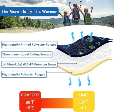 Дитячий спальний мішок QEZER, надлегкий спальний мішок невеликого розміру для хлопчиків і дівчаток Кемпінг, Подорожі, Кемпінг, Відкритий з преміальним 600FP Пух темно-синього кольору